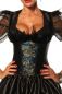 Preview: Dirndl Preview: Dirndl